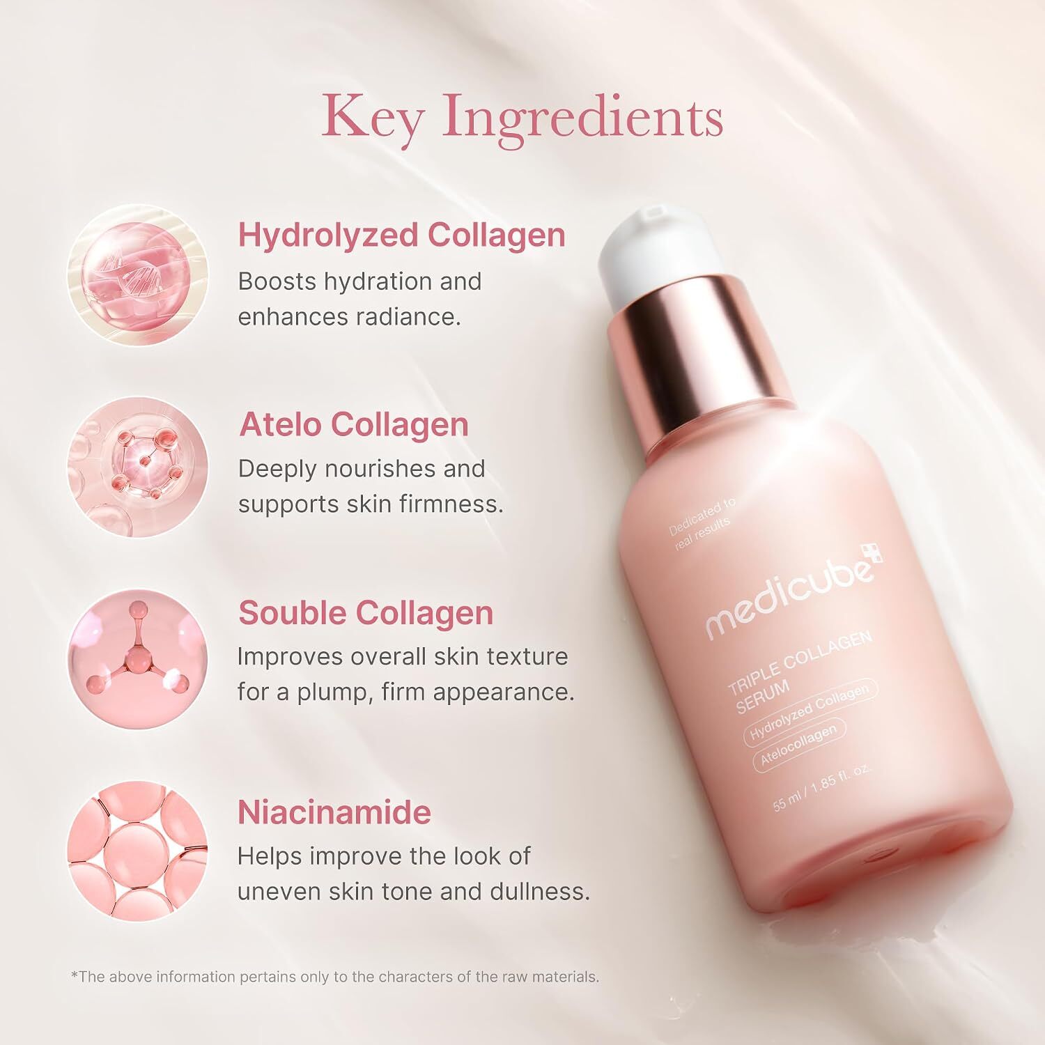Medicube Triple Collagen Serum 4.0 55 ml