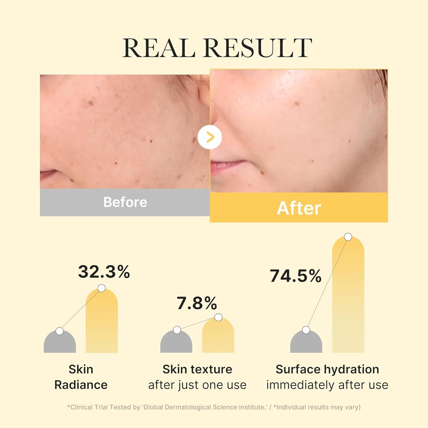 Medicube Kojic Acid Turmeric Brightening Gel Mask 4 st