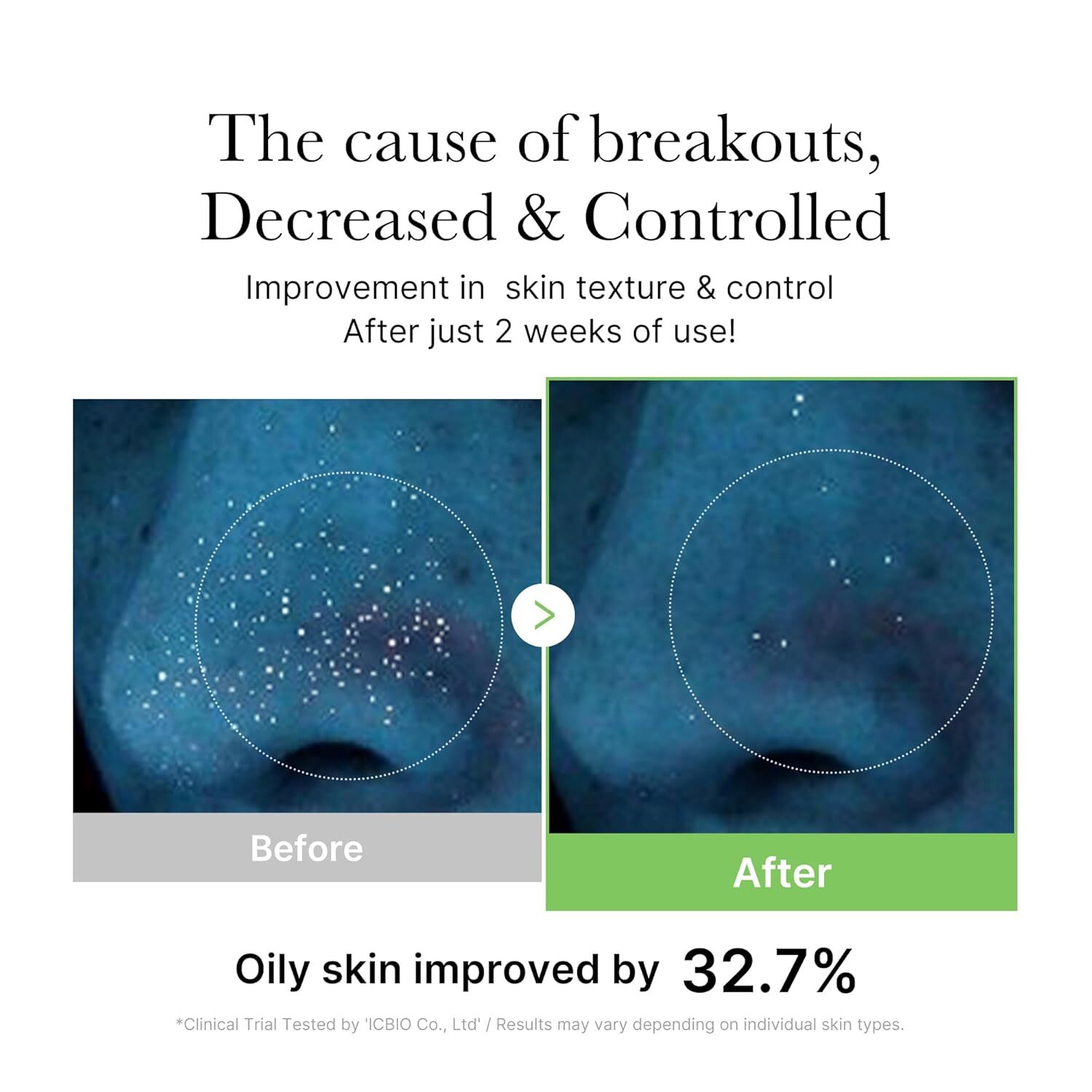 Medicube Exosome Cica Toner 210 ml