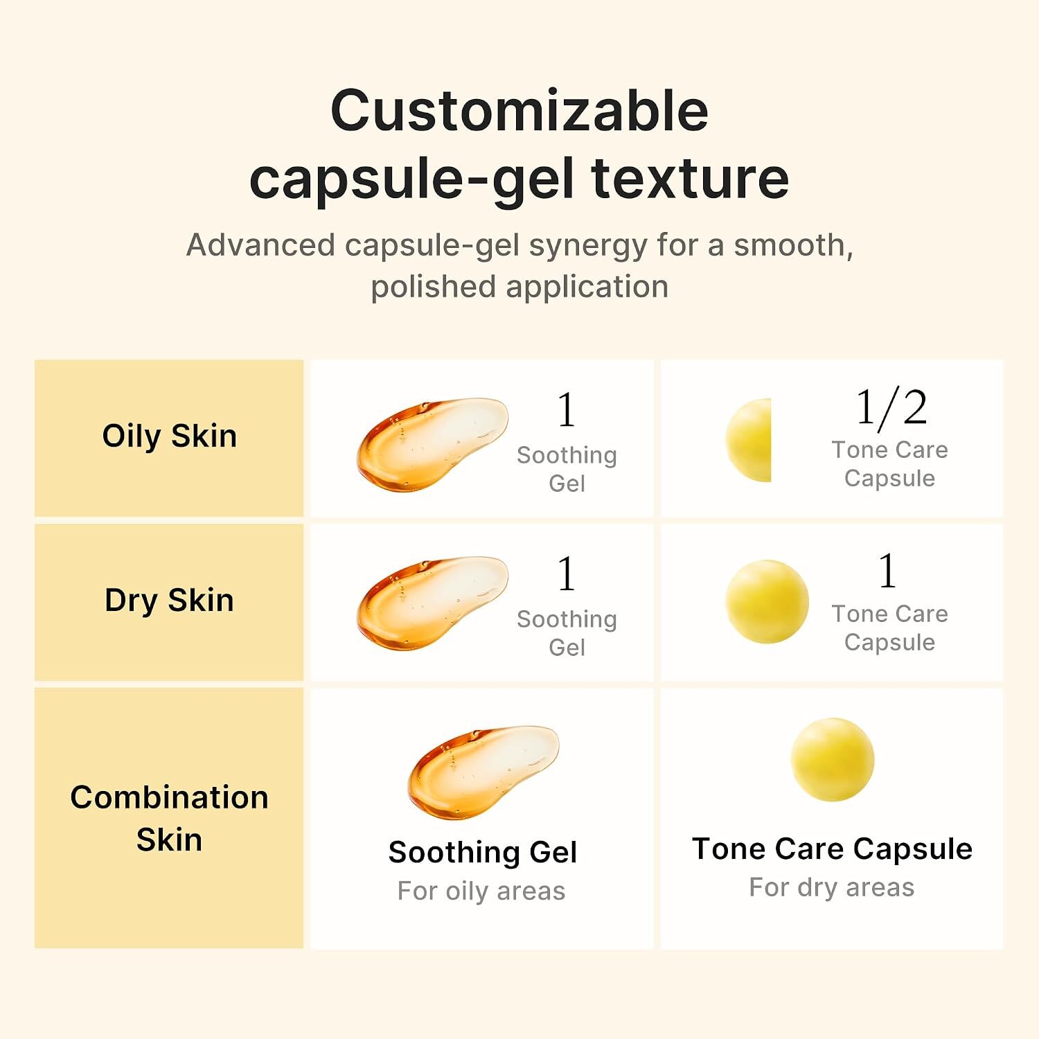 Medicube Kojic Acid Turmeric Vita Capsule Cream 53g