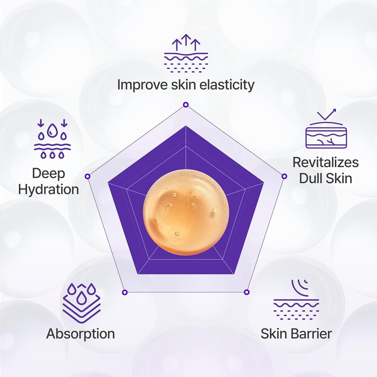 Centellian24 360º Shot PDRN Active Serum 50 ml
