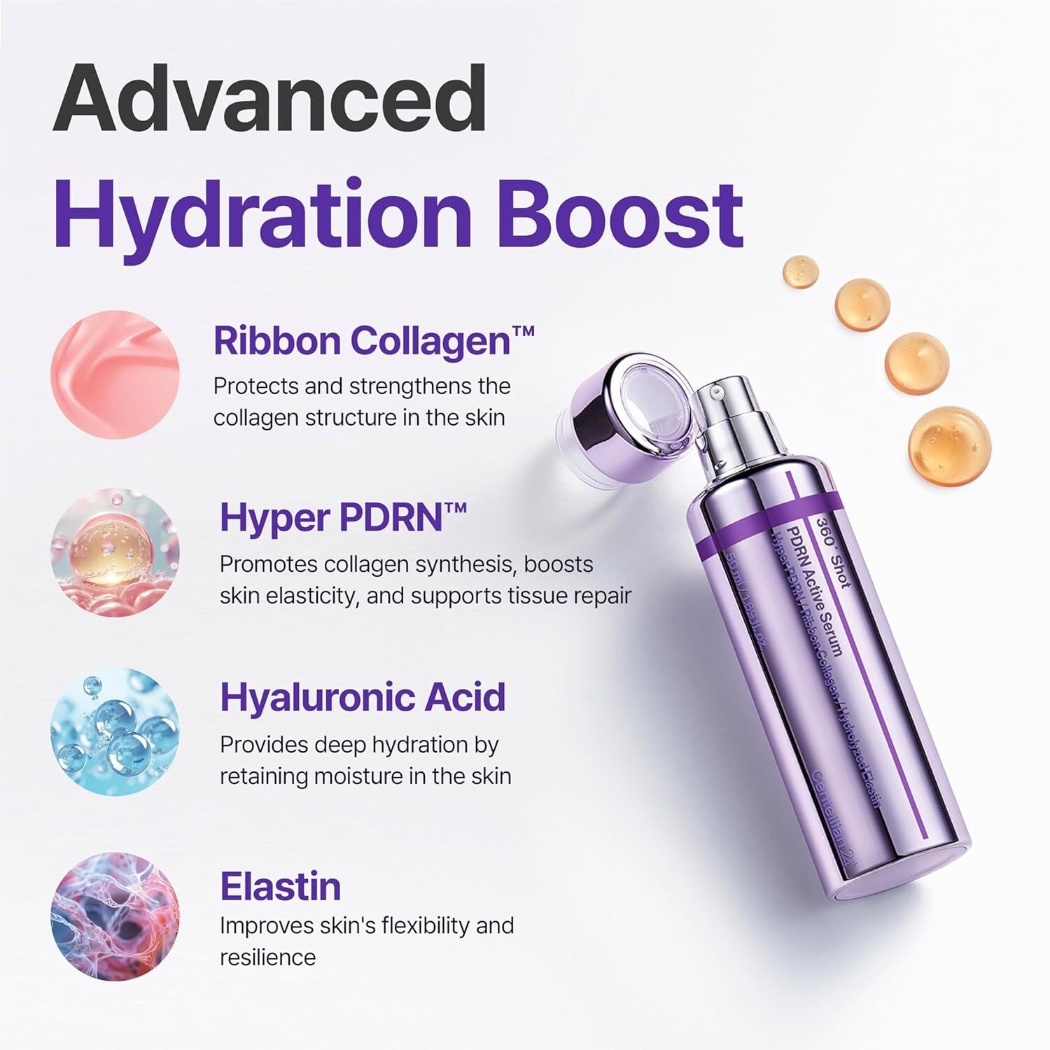 Centellian24 360º Shot PDRN Active Serum 50 ml
