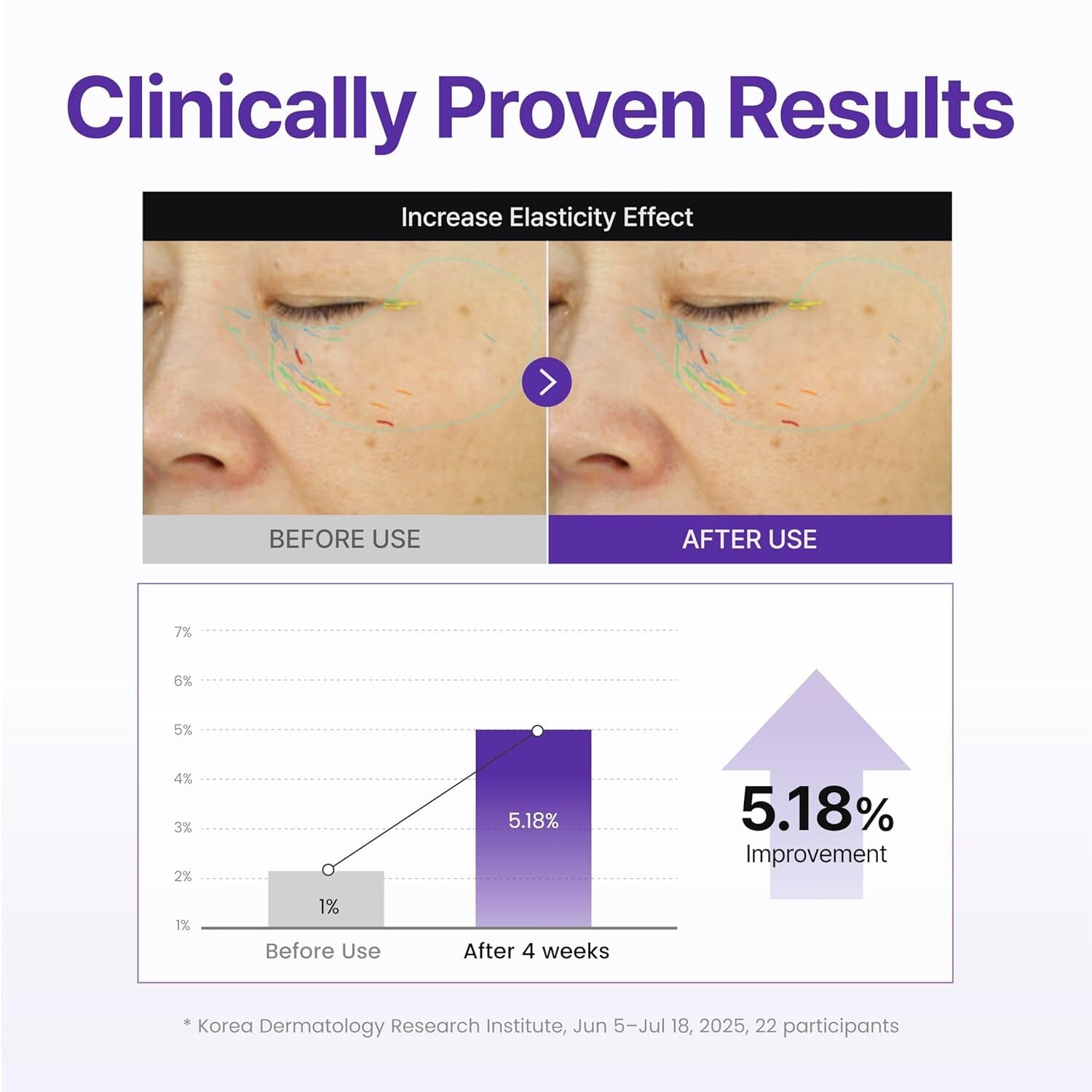 Centellian24 360º Shot PDRN Active Serum 50 ml