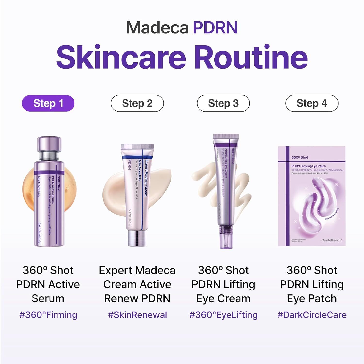 Centellian24 360º Shot PDRN Active Serum 50 ml