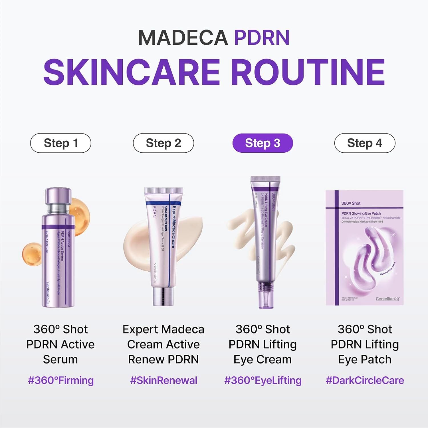 Centellian24 360º Shot PDRN Lifting Eye Cream 30 ml