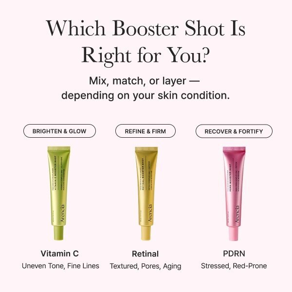 ARENCIA Retinal Booster Shot 30 ml