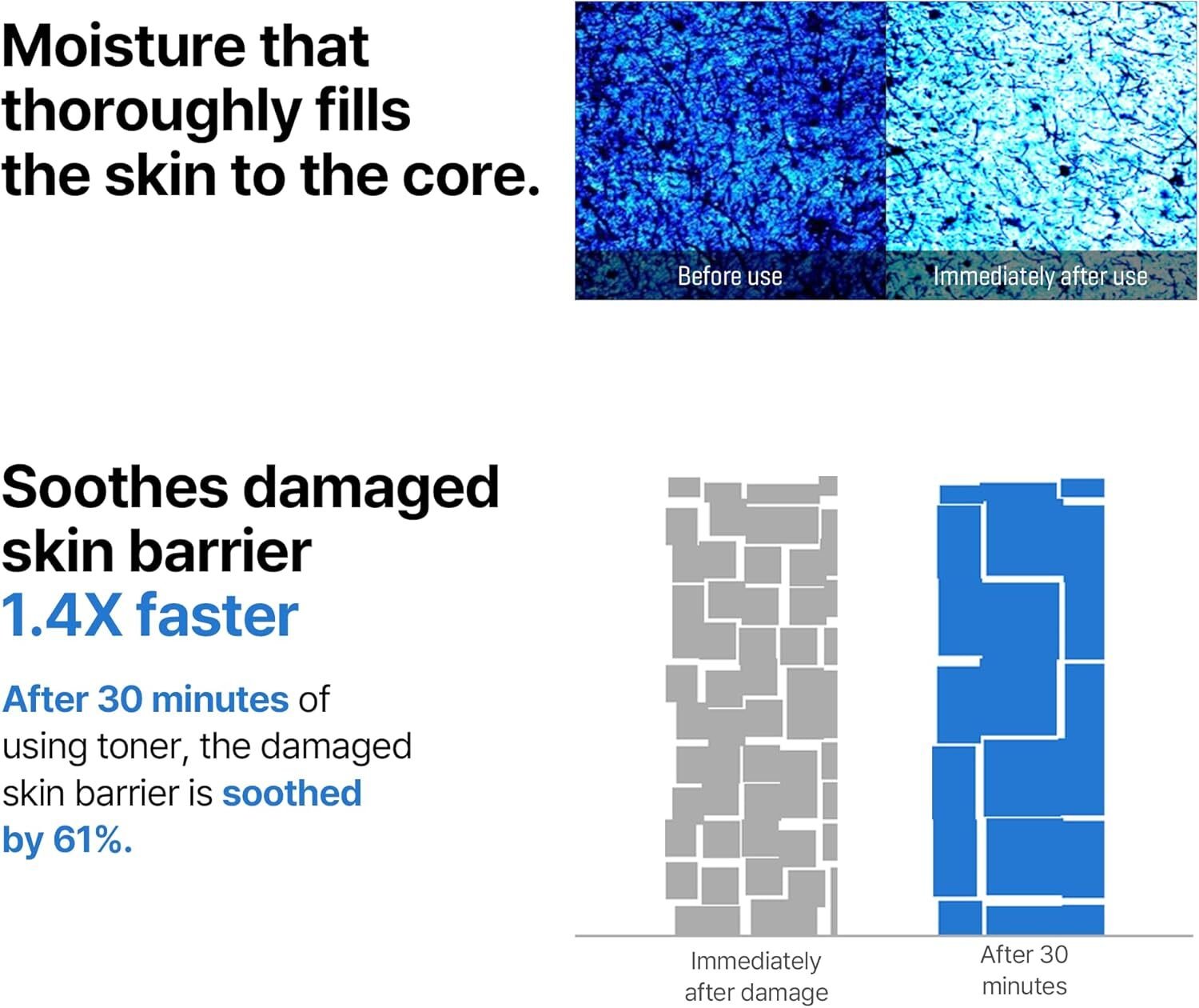 Some By Mi Beta Panthenol Repair Toner 150 ml