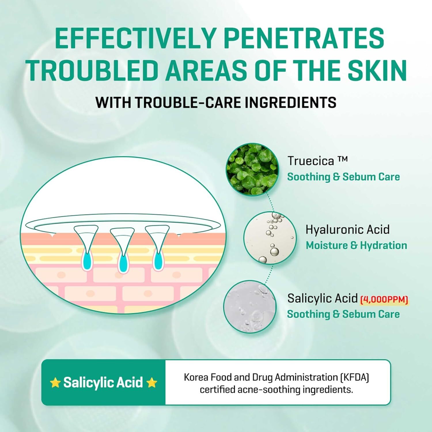 Some By Mi Micro Pin Spot Patch 9 st