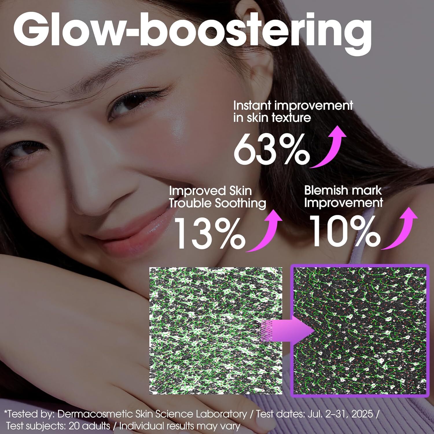 Some By Mi Retinol Bakuchiol Bubble Toner 100 ml