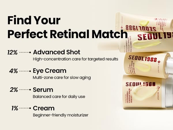 K-Secret SEOUL 1988 Eye Cream : Retinal Liposome 4% + Fermented Bean 30 ml