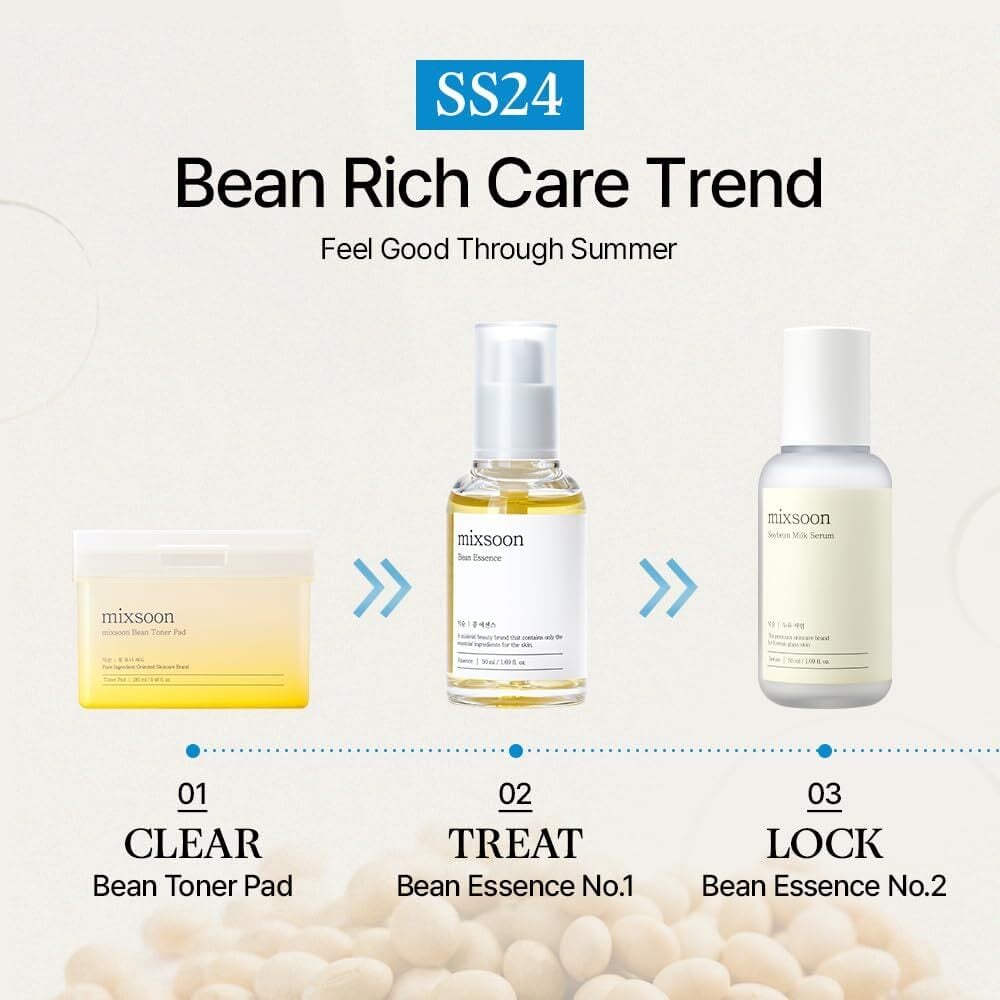 Mixsoon Bean Essence 50ml