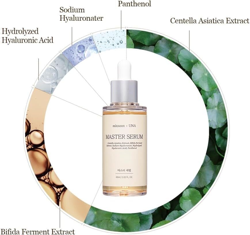 Mixsoon Master Serum 60ml