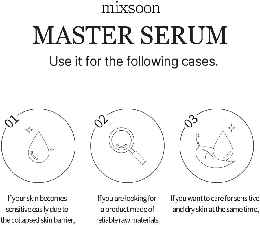 Mixsoon Master Serum 60ml
