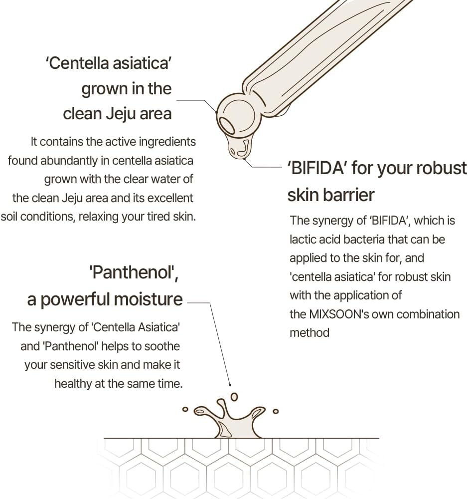 Mixsoon Master Serum 60ml