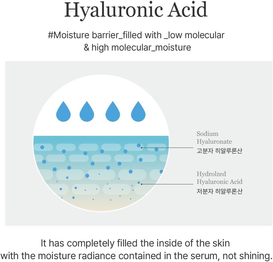 Mixsoon Master Serum 60ml