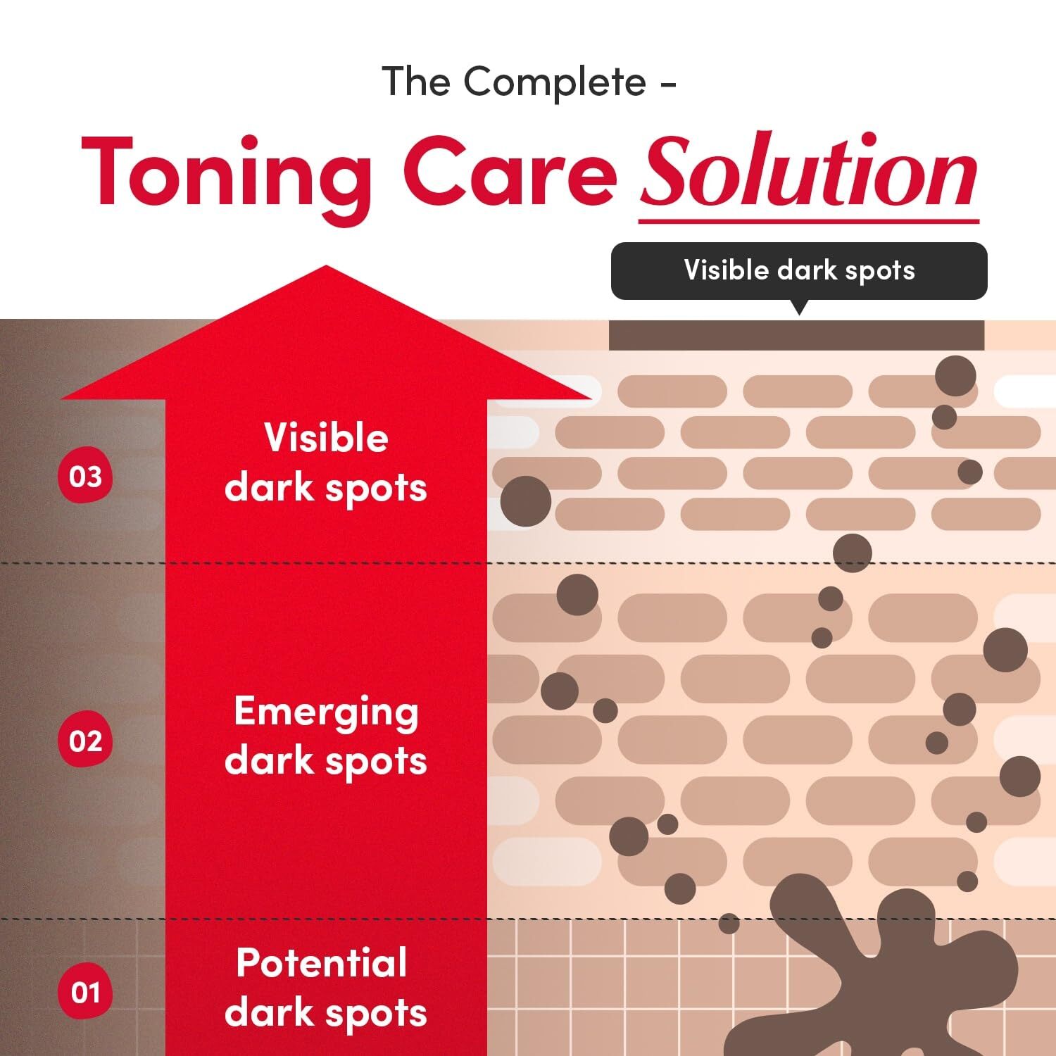 EQQUALBERRY Vitamin Illuminating Serum 30 ml