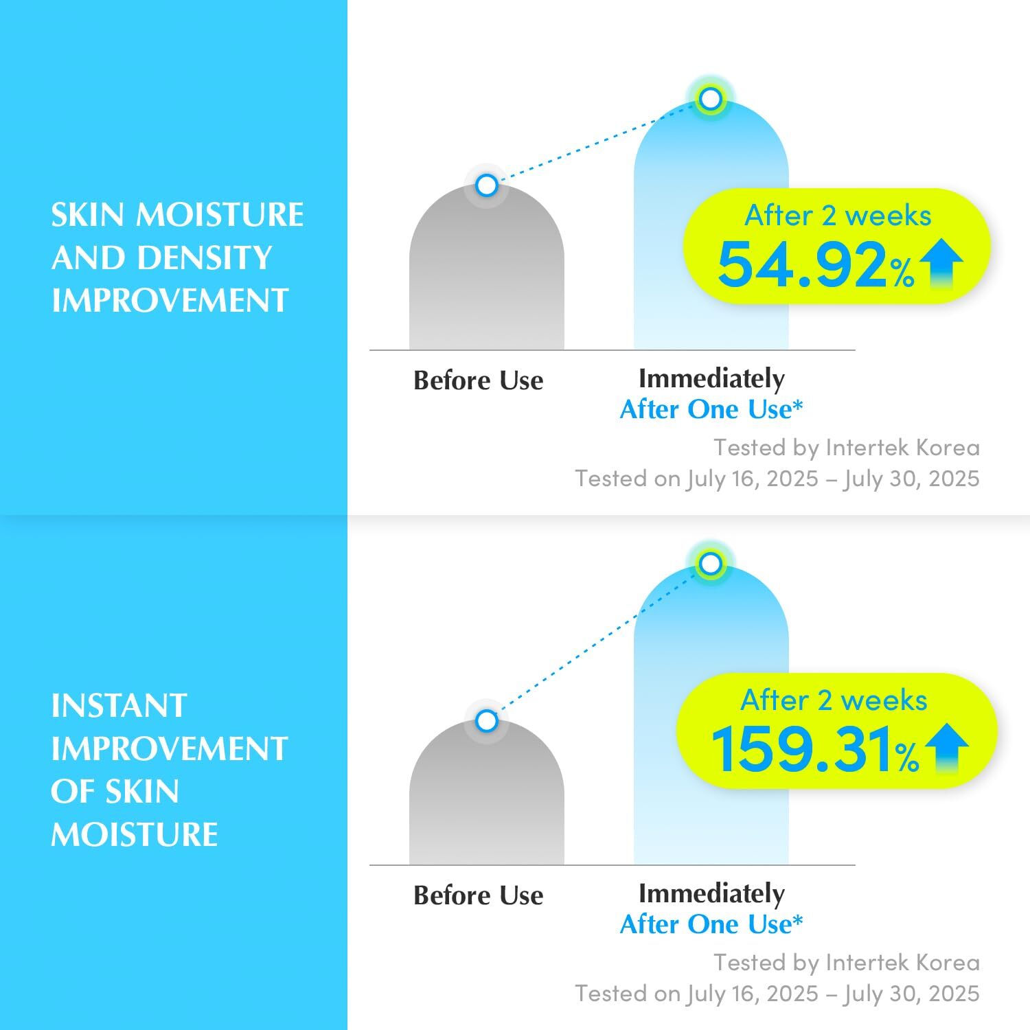 EQQUALBERRY Hyal Toin Flooding Serum 30 ml