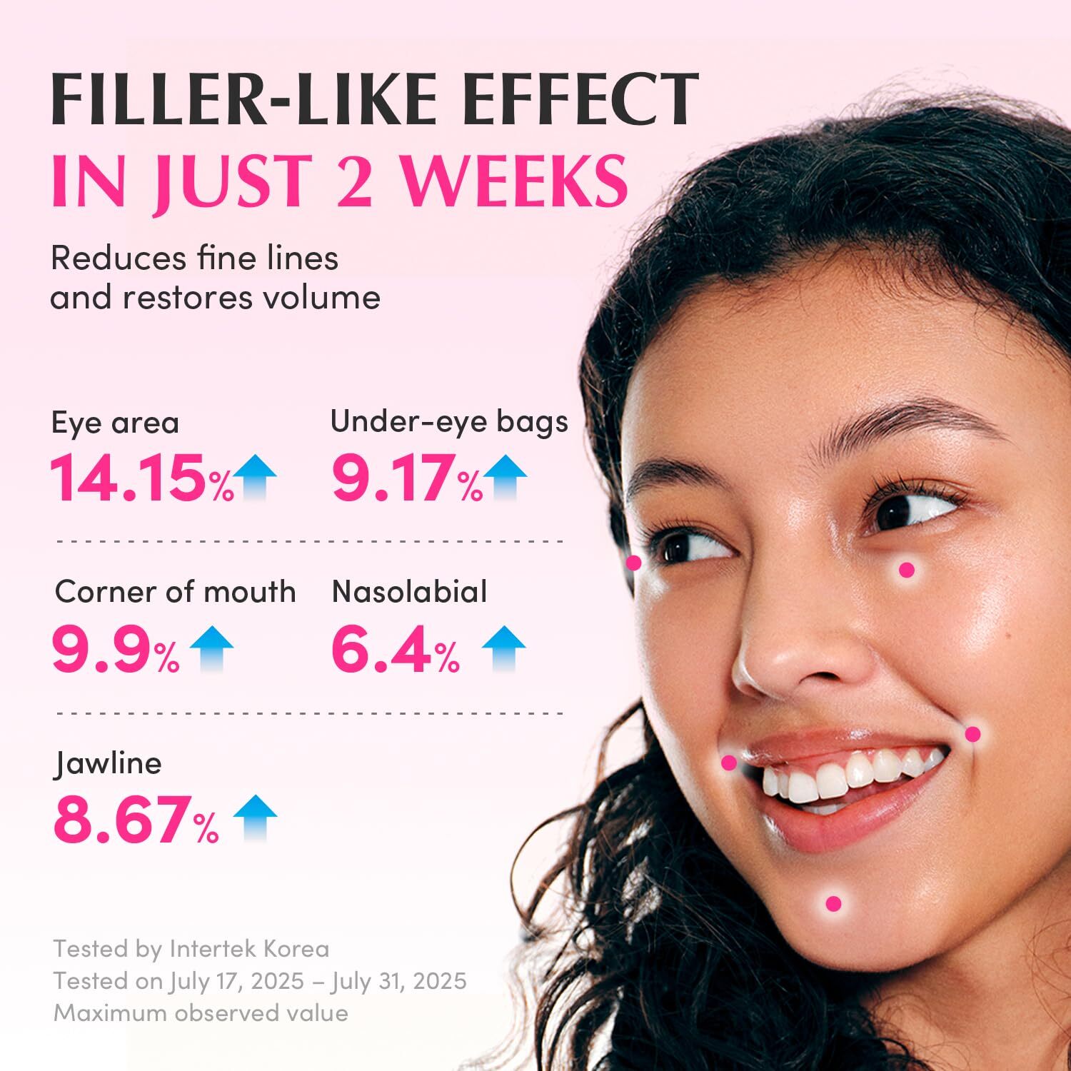 EQQUALBERRY NAD+ Peptide Boosting Serum 30 ml