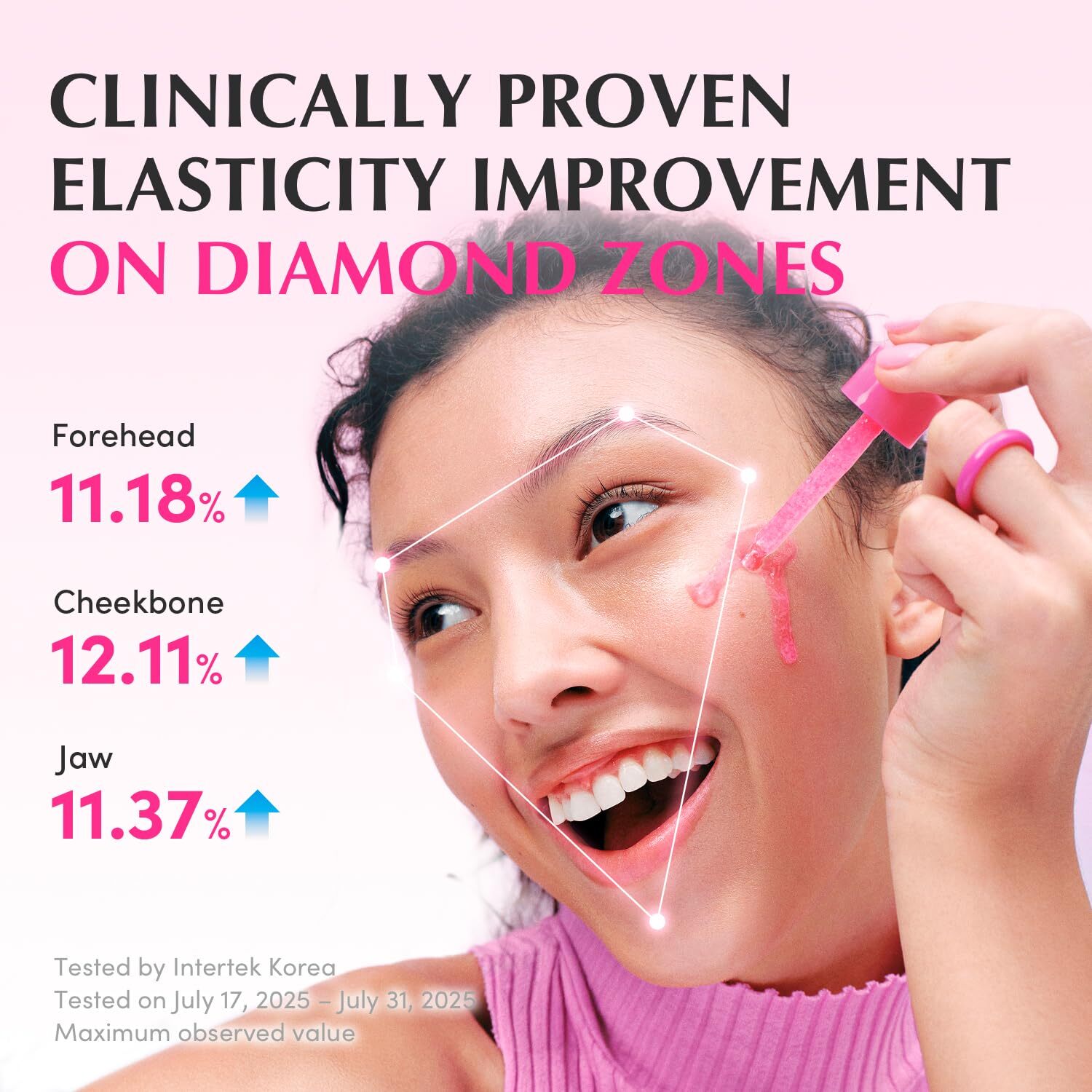 EQQUALBERRY NAD+ Peptide Boosting Serum 30 ml