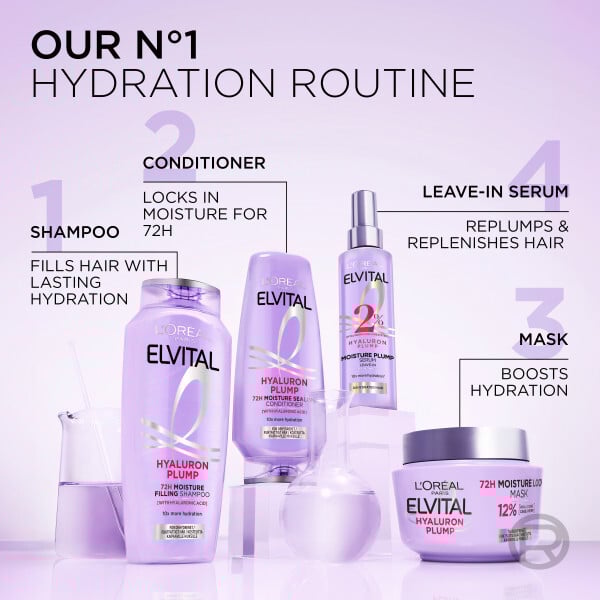 L'Oréal Paris Elvital Hyaluron Plump Schampo för fuktfattigt hår 1000 ml