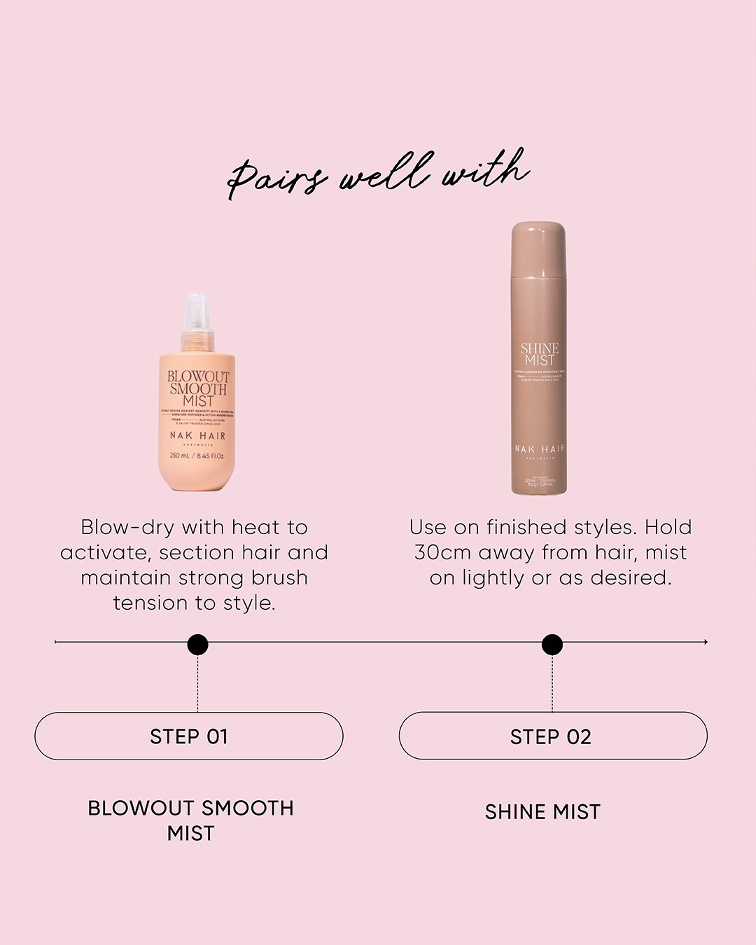 NAK Shine Mist 222ml