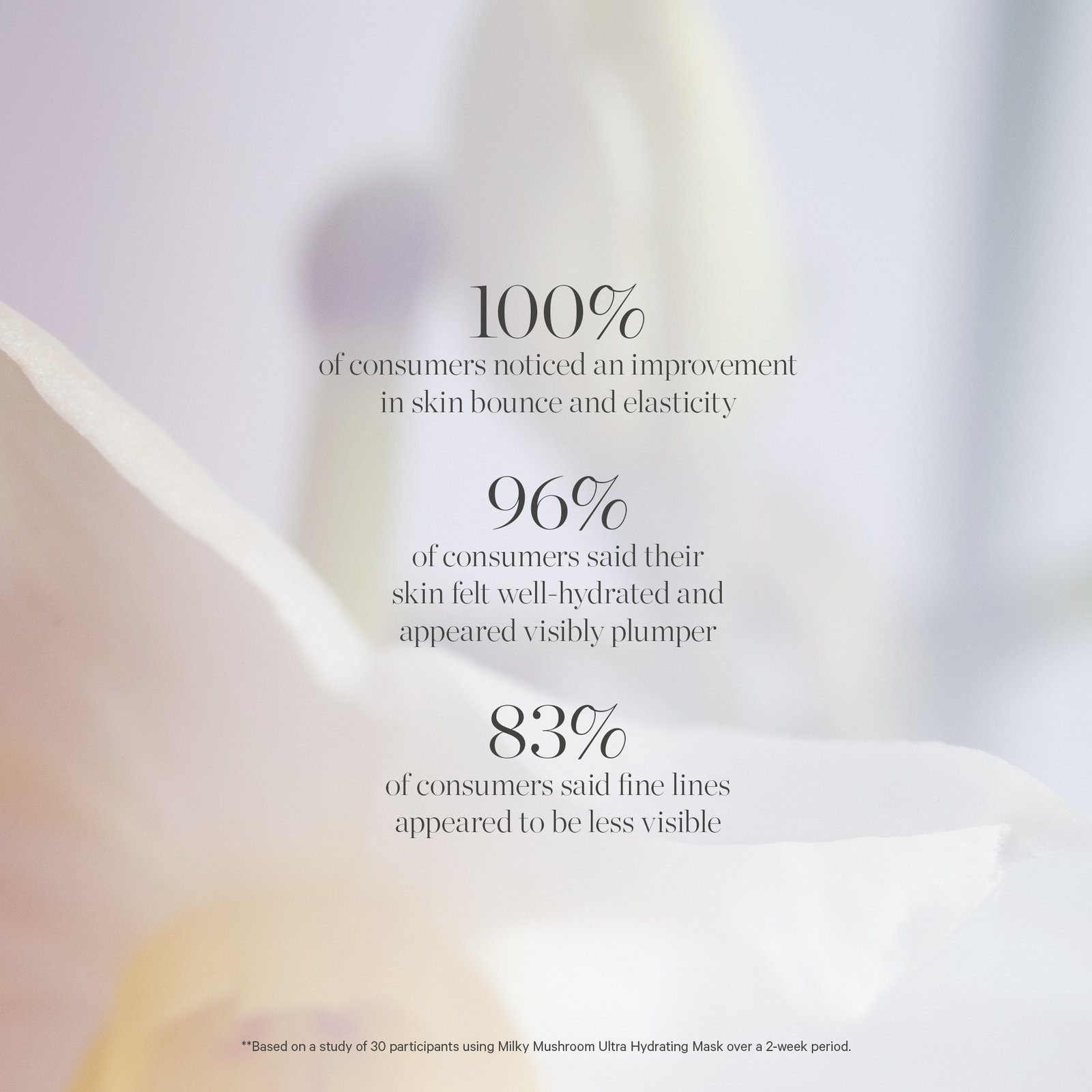 KORA Organics Milky Mushroom Ultra-Hydrating Mask 30 ml
