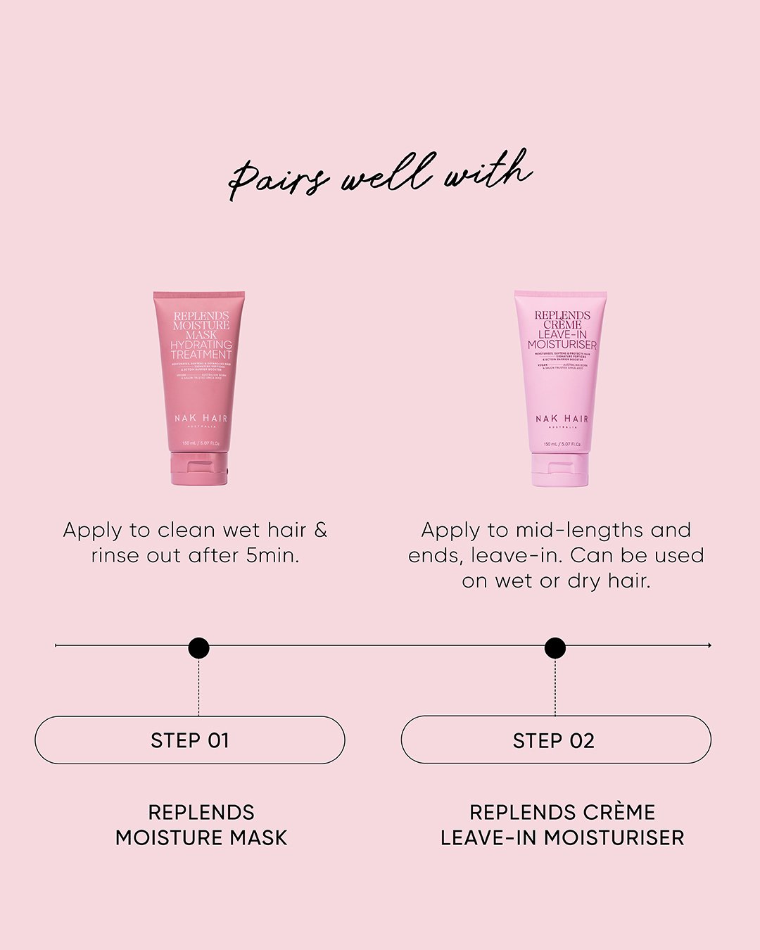 NAK Replends Moisture Mask 150ml