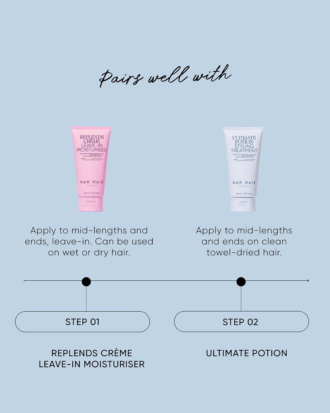 NAK Ultimate Potion 150ml