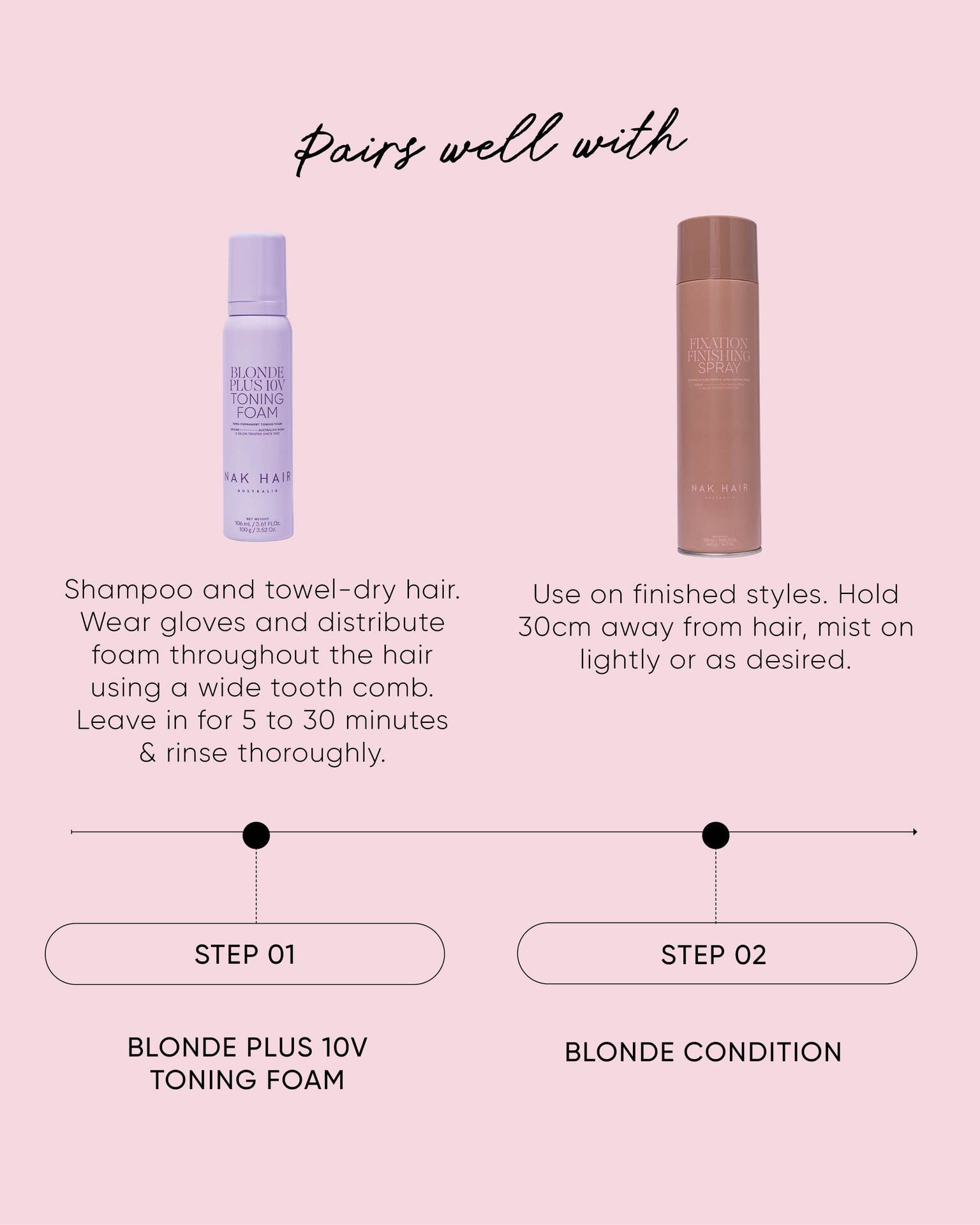 NAK Blonde Plus 10V Toning Foam 106ml