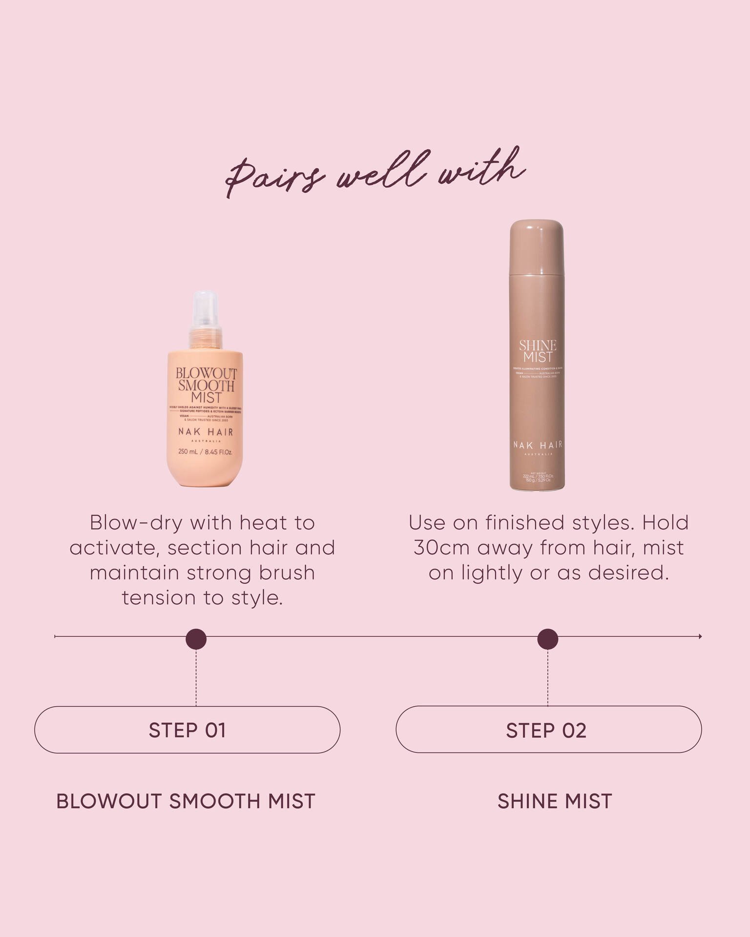 NAK Blowout Smooth Mist 250ml
