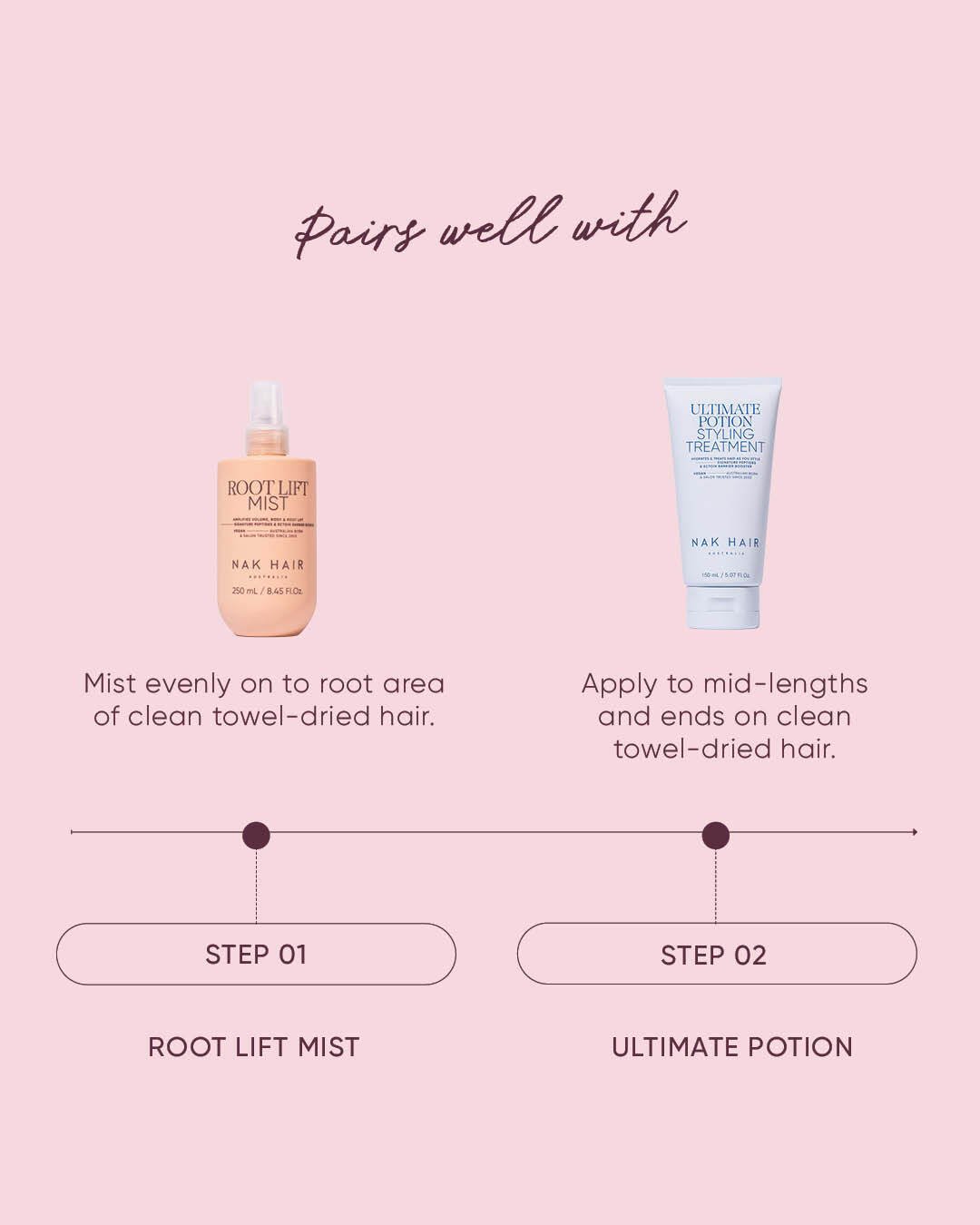 NAK Root Lift Mist 250ml