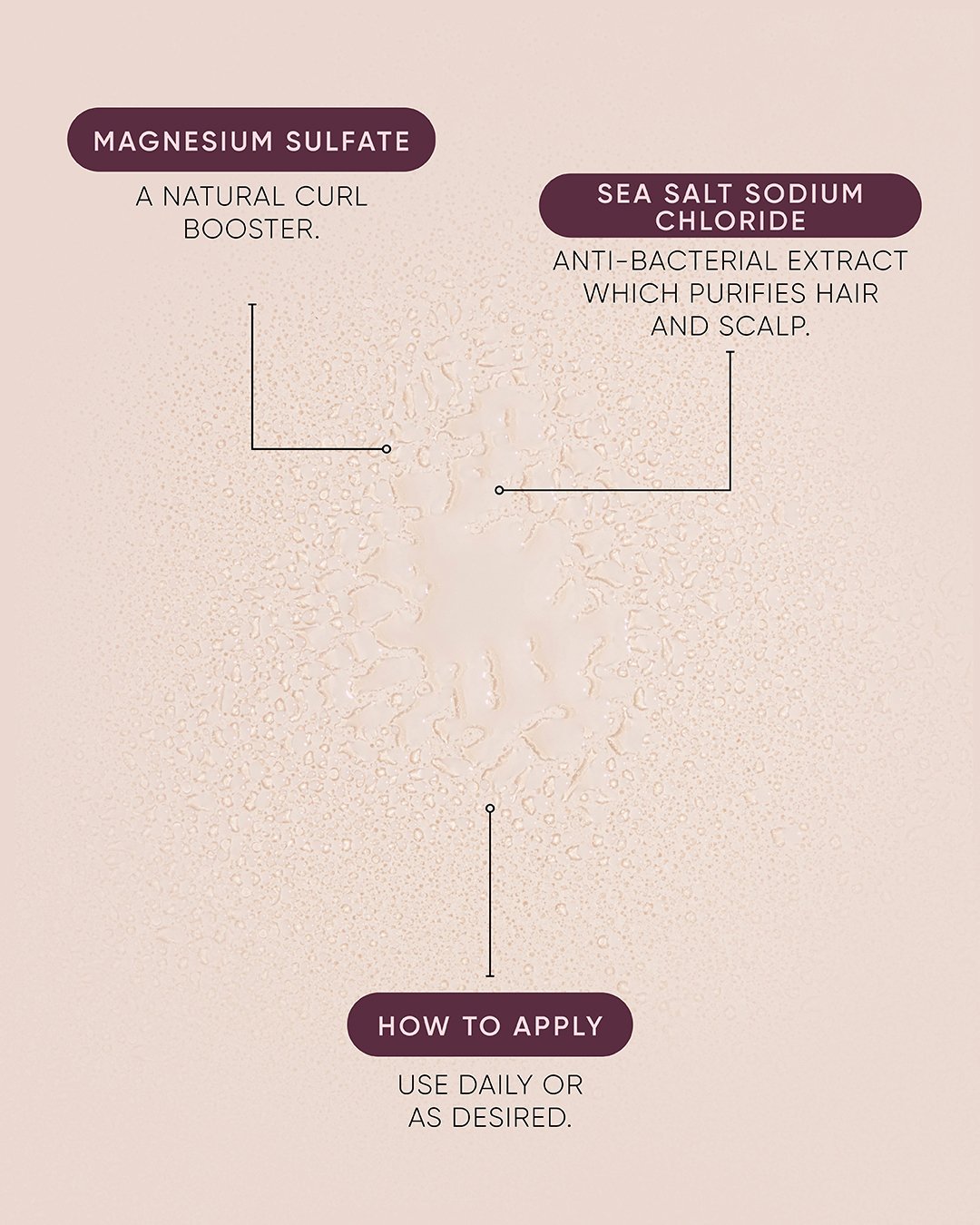 NAK Sea Salt Mist 250ml