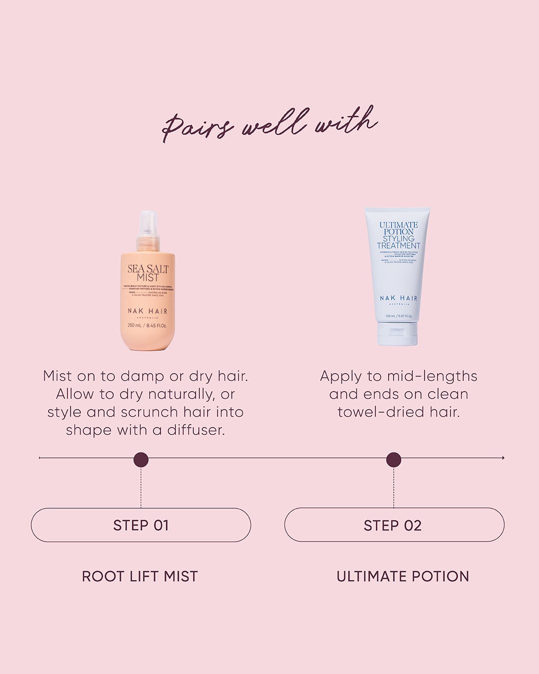 NAK Sea Salt Mist 250ml