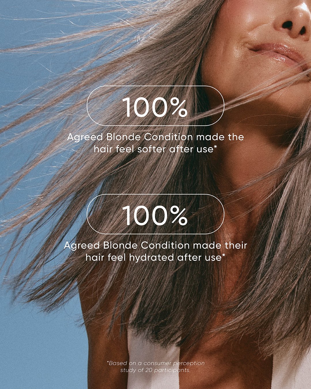 NAK Blonde Conditioner 350ml