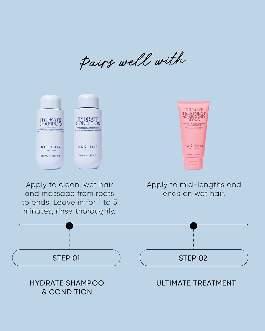 NAK Hydrate Conditioner 350ml