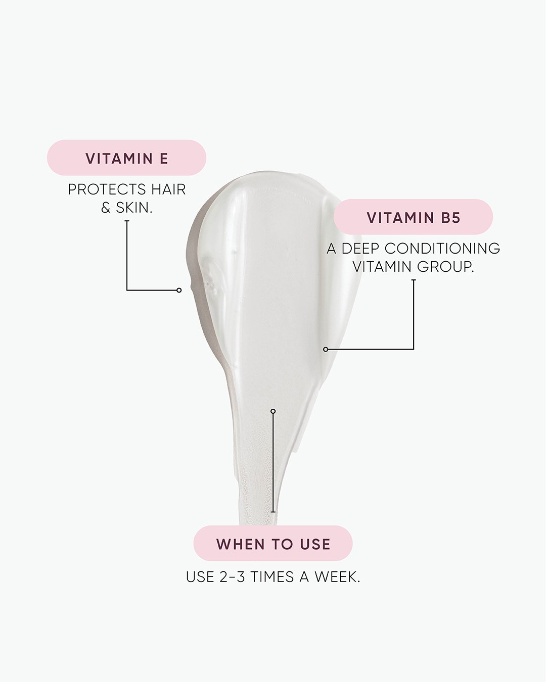 NAK Nourish Shampoo 80ml