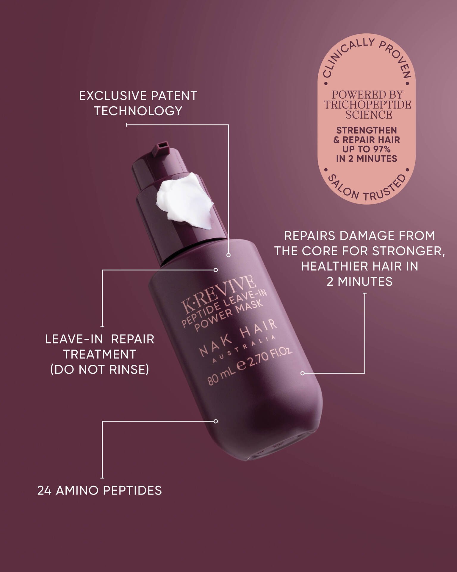 NAK K.REVIVE Peptide Leave-In Power Mask 80ml