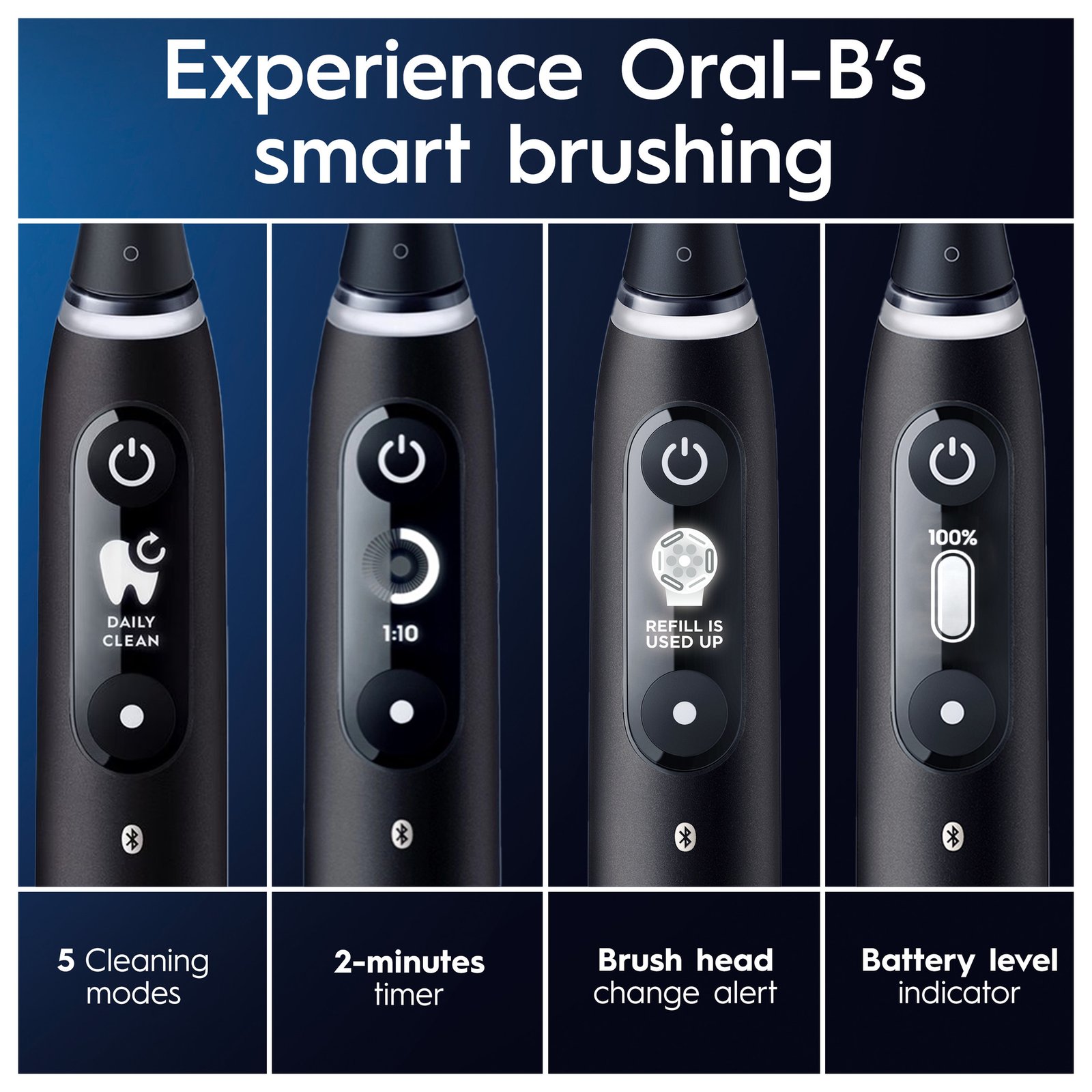 Oral-B iO6 Eltandborste 2-pack Svart och Rosa