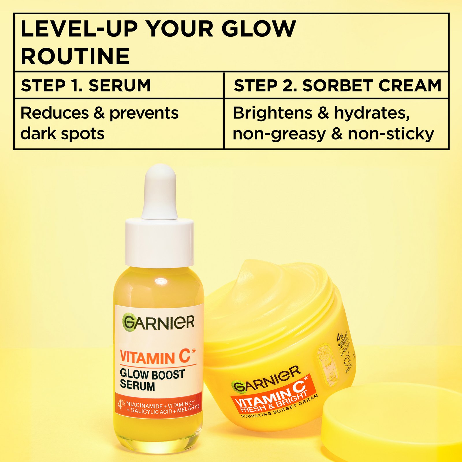 Garnier Vitamin C Glow Kit Brightening Skincare Gift Box