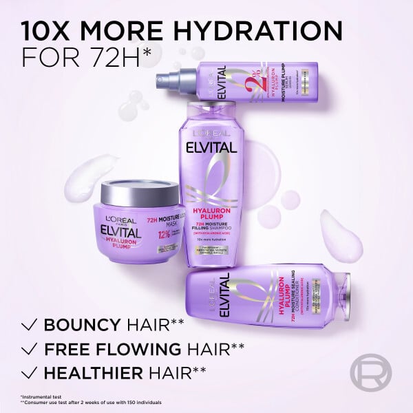 L'Oréal Paris Elvital Hyaluron Plump Schampo för fuktfattigt hår 1000 ml
