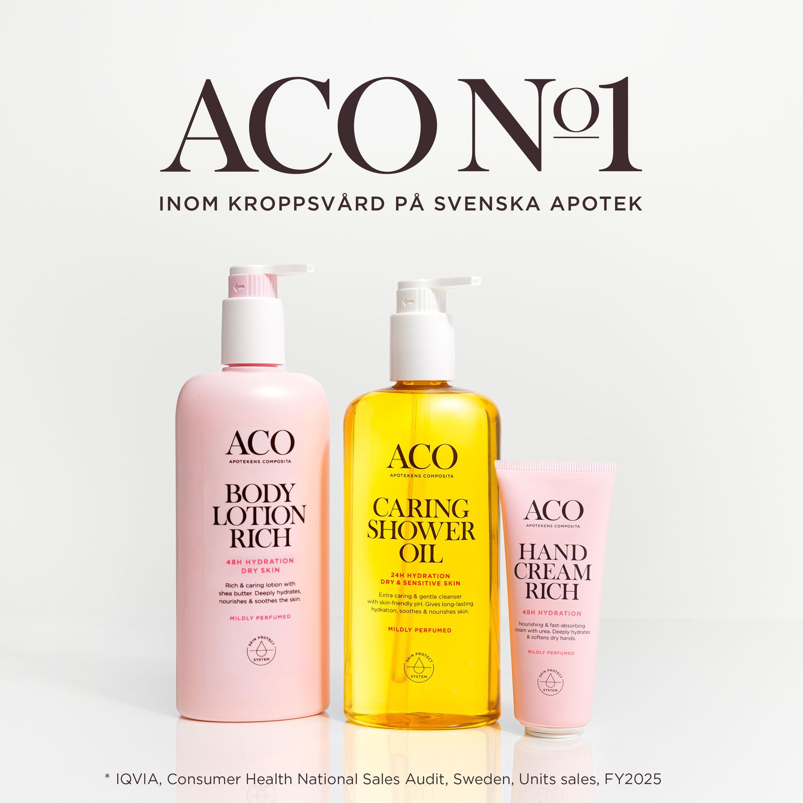 ACO Body Lotion Rich P 400 ml