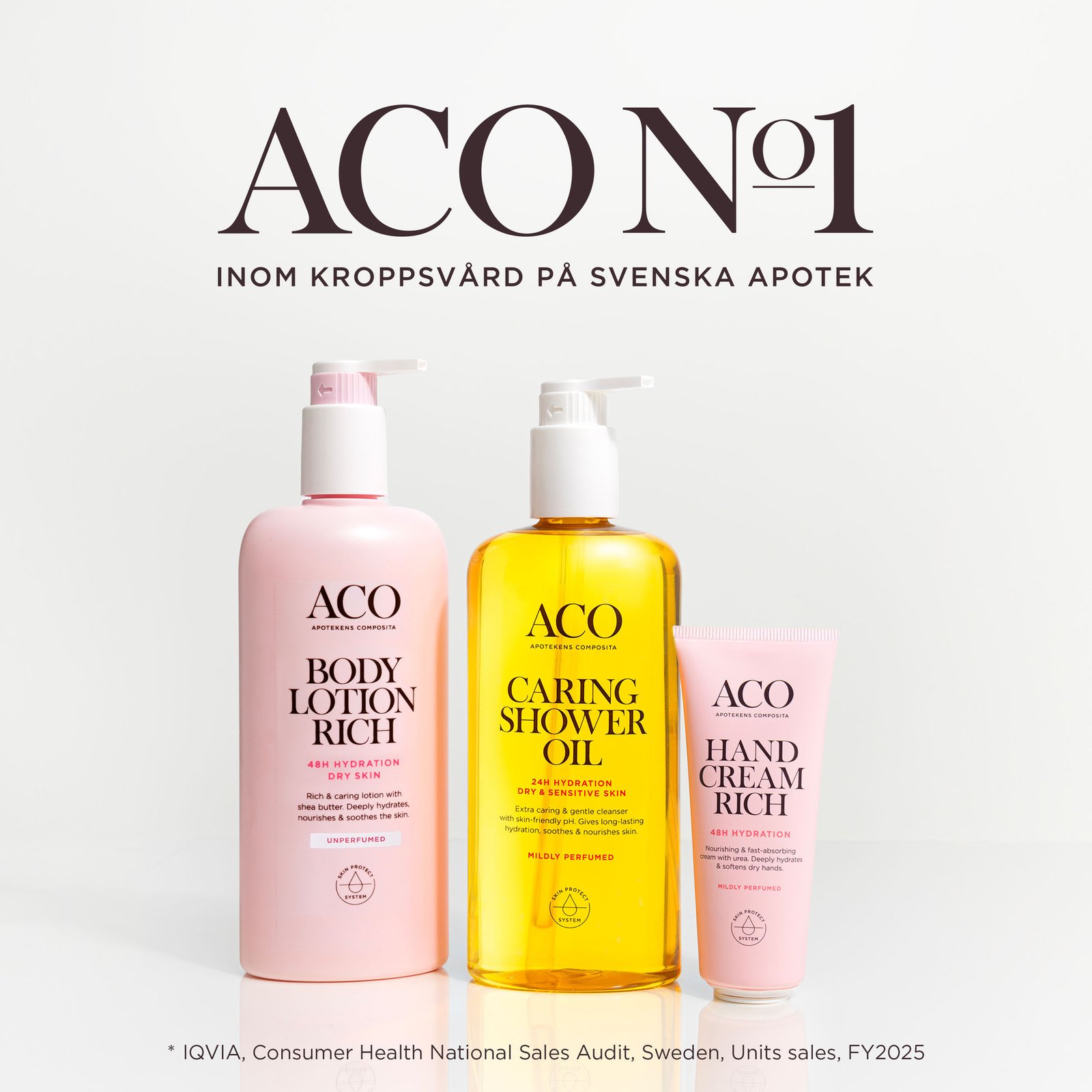 ACO Body Lotion Rich NP 400 ml
