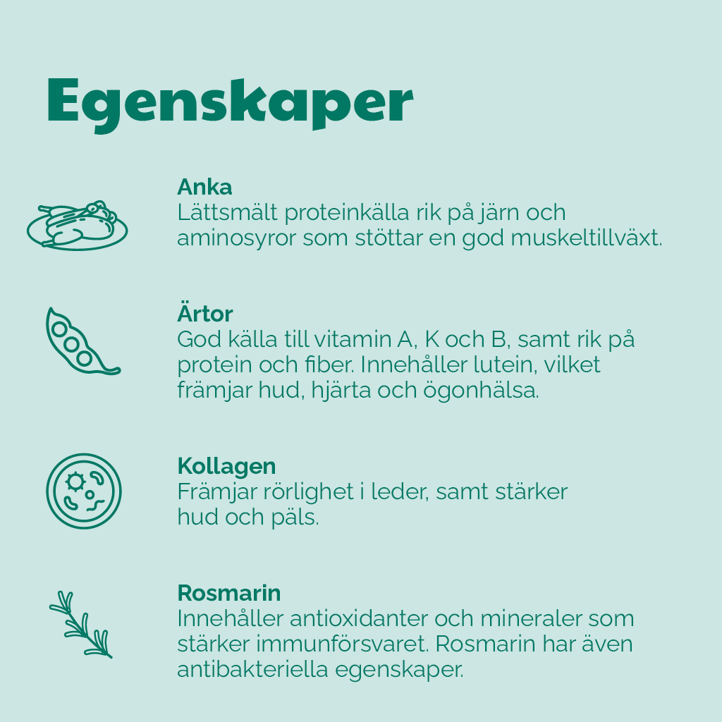 BUDDY Ducka-licious Hundgodis 200 g