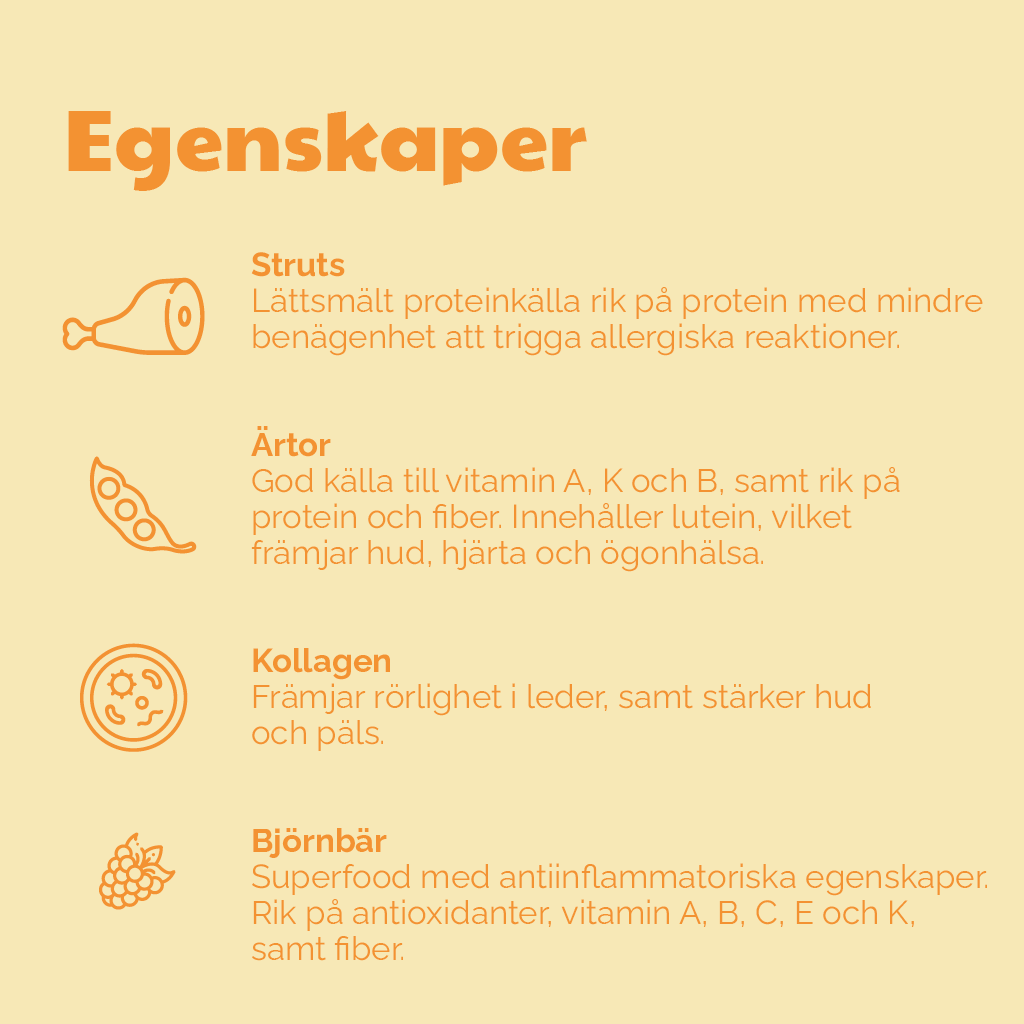 BUDDY Grass-fed Ostrich Hundgodis 200 g