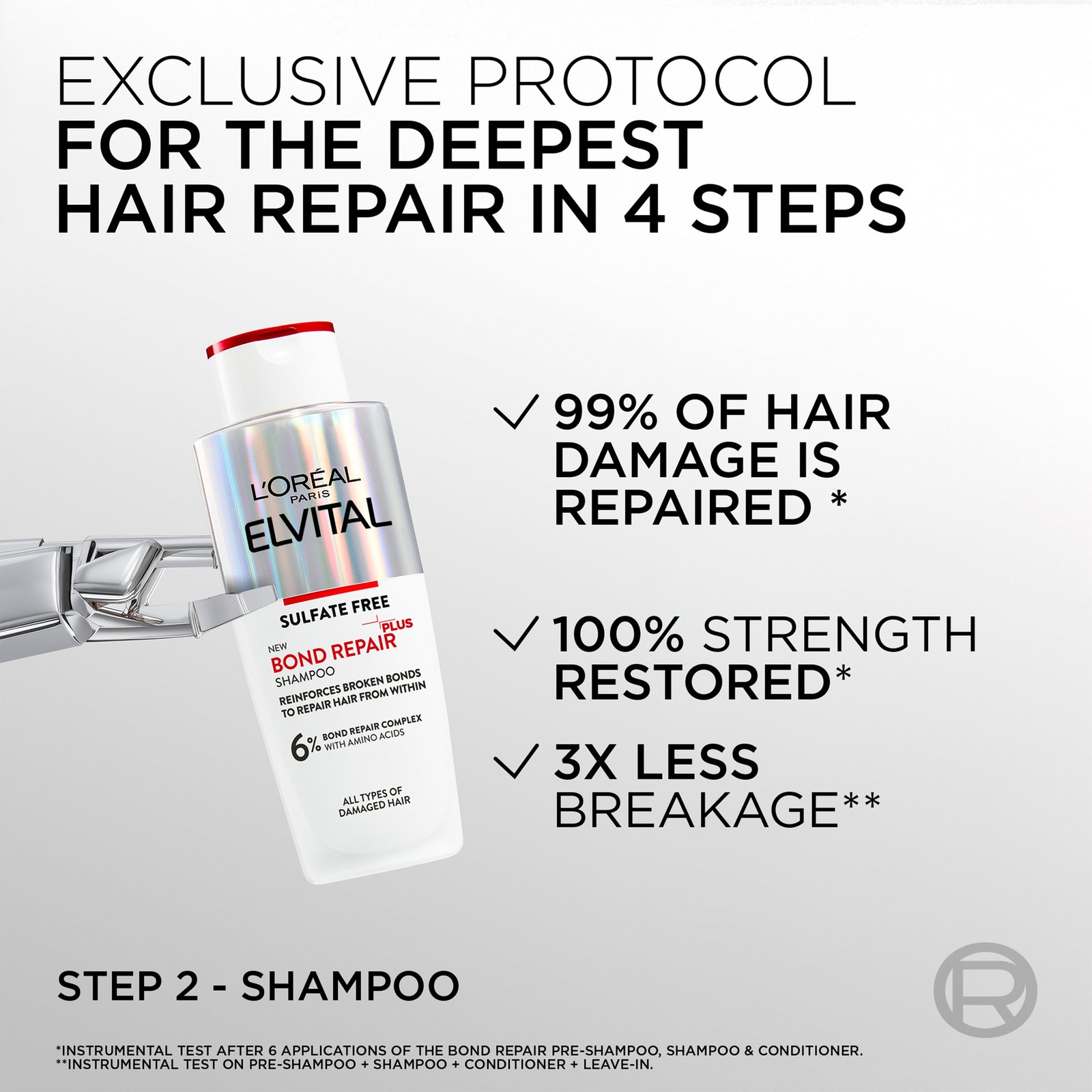 L'Oréal Paris Elvital Bond Repair Shampoo 200 ml