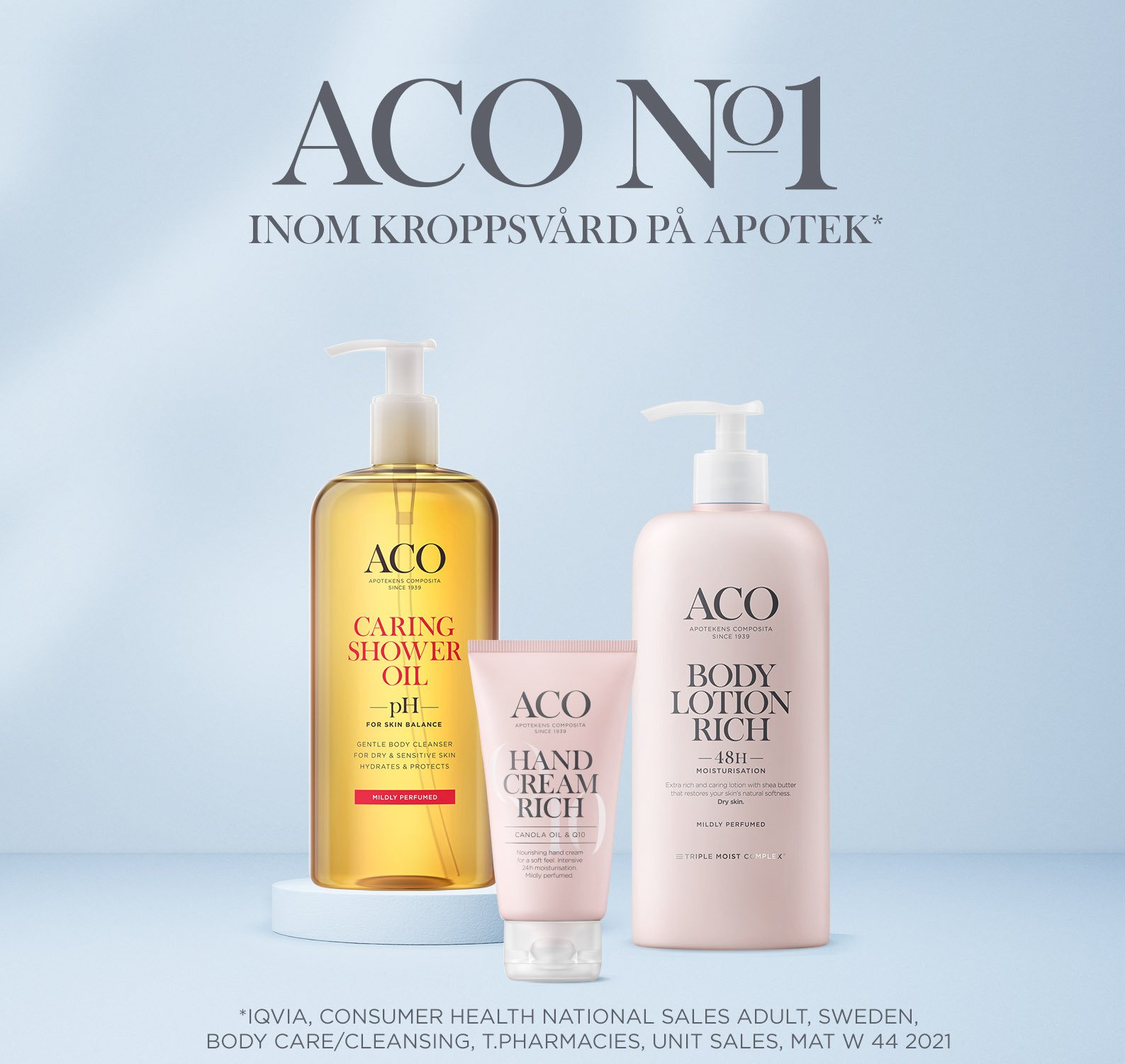 ACO Body Caring Shower Oil Duscholja 400 ml