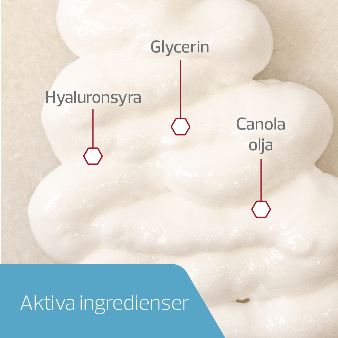 Decubal Hydrating Body Cream 200 ml
