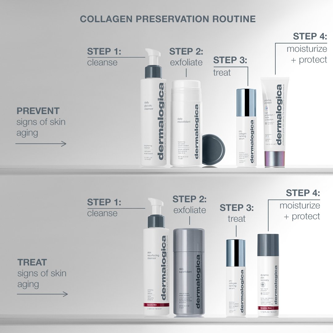 Dermalogica  Pro-Collagen Banking Serum 30 ml