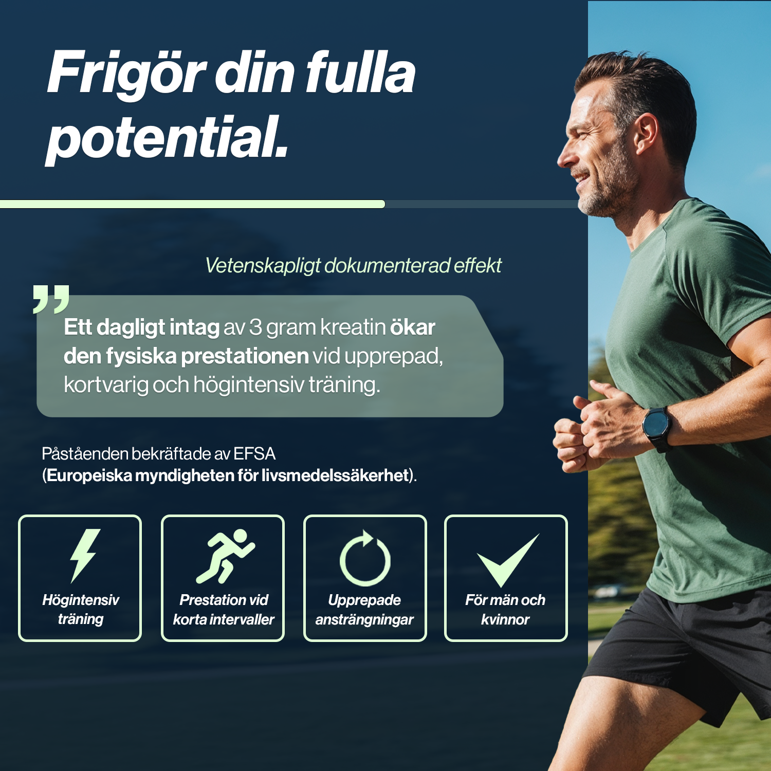 4Him & Her Kreatinmonohydrat 500 g Rent mikroniserat pulver