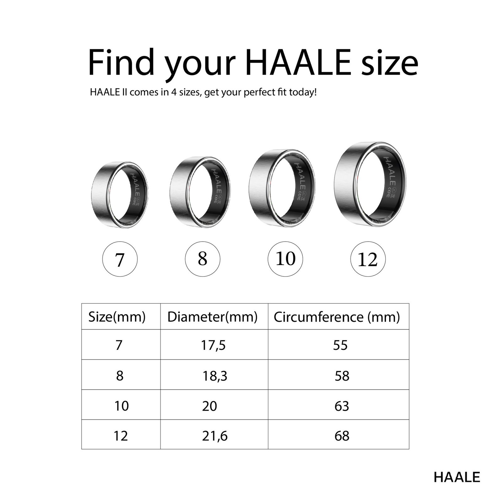 HAALE II Sizing kit